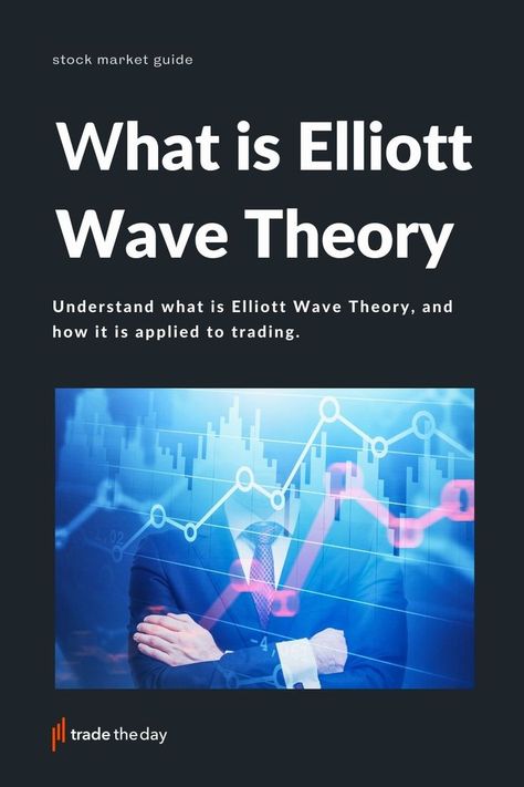 Understand What is Elliott Wave Theory Wave Theory, Price Action, Trading Charts, Forex Trading, Stock Market, Investment, Need To Know, The Day, How To Apply