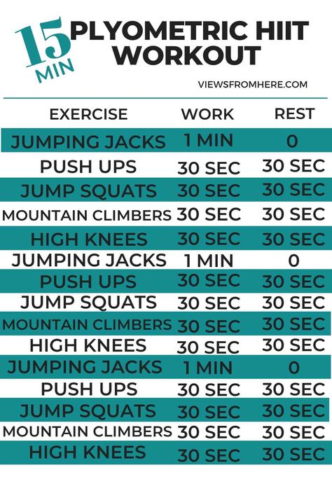 Try this 15 minute plyometric HIIT workout. Plyometric Leg Workout, Plyometric Exercises Basketball, Plyometric Workout At Home, Polymetric Workout At Home, Beginner Plyometric Workout, Plyometrics For Beginners, Plyometric Exercises For Beginners, Plyometric Workout For Volleyball, Plyometric Workout For Basketball