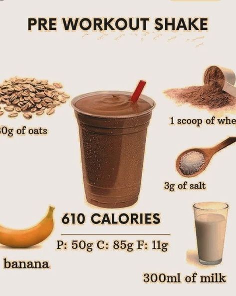 PRE WORKOUT SHAKE #tips #diet #diettips #workout #fitness #shake #milkshake #food #health Gym Protein Shakes, Pre Workout Shake, Pre Workout Smoothie, Workout Meals, Tips Diet, Post Workout Smoothie, Pre Workout Food, Healthy Food Menu, Pre Workout