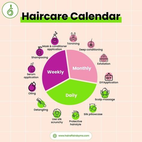 Hair Care Business, Hair Care Routine Daily, Organic Hair Care Products, Natural Hair Care Products, Healthy Hair Routine, Hair Oils, Organic Hair Care, Basic Skin Care Routine, Hair Care Brands