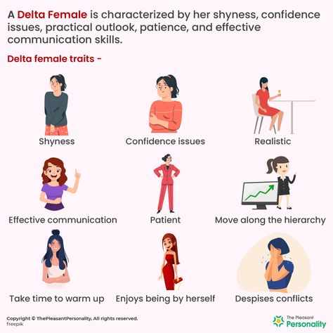 A delta female personality is known for her introversion, self-esteem issues, practicality, patience, and communication skills. In interpersonal relationships, she takes time to warm up and hates conflicts. #deltafemale #traits #thepleasantpersonality #personality #femaletraits #typesofpersonality #hatesconflicts #welcoming Sigma Female, Abdominal Pain Relief, Alpha Woman, Lost Stars, Self Esteem Issues, Effective Communication Skills, Mbti Enneagram, Female Pilot, Women Health Care