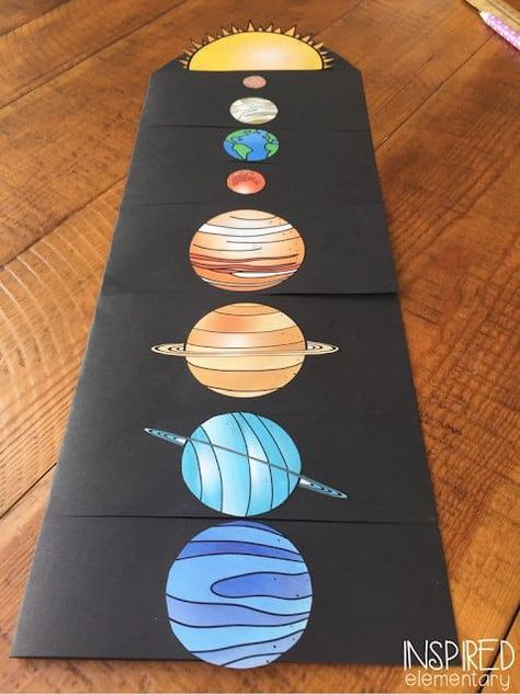 Lapbooks Free, Plant Lap Book, Flip Book Template, Lapbook Ideas, Lap Book Templates, Planet Order, Lap Books, Solar System Projects, Lap Book