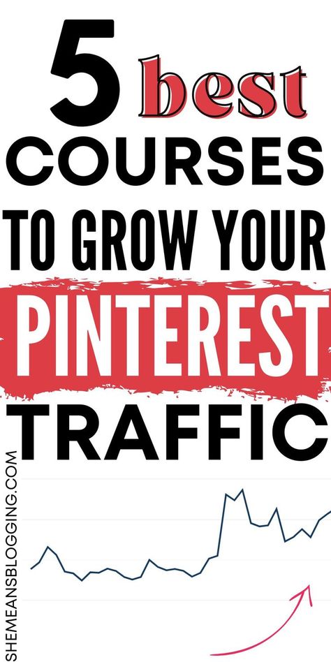 Best pinterest marketing course, pinterest course for bloggers Pinterest Course, Pinterest Guide, Learn Pinterest, Pinterest Traffic, Pinterest Management, Digital Marketing Tools, Social Media Jobs, Marketing Guide, Marketing Techniques