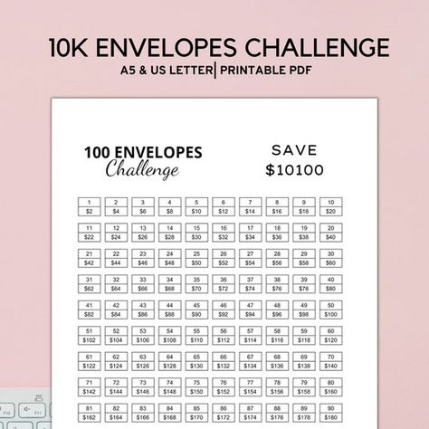 10k Envelope Challenge, 10k In 100 Days Challenge, Minimalist Budget, 10k Challenge, 100 Envelope Savings Challenge, Money Challenges, 100 Envelope Challenge, Envelope Money, Organized House