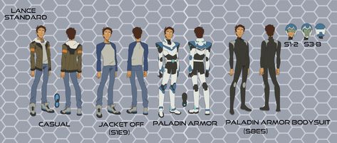 Voltron Characters Design, Voltron Pixel Art, Voltron Garrison, Voltron Outfits, Voltron Wallpaper, Paladin Armor, Lance Voltron, Voltron Paladins, Voltron Force