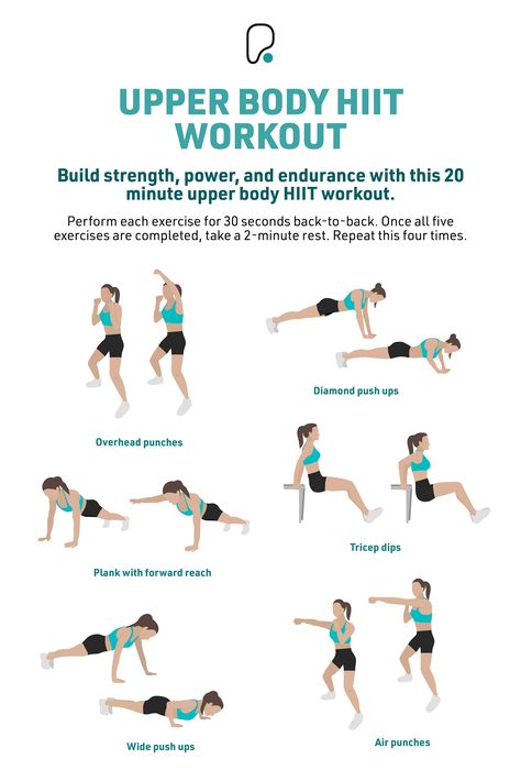 Upper Body Hiit, Upper Body Home Workout, At Home Full Body Workout, Upper Body Strength Workout, Upper Body Hiit Workouts, Upper Body Cardio, Upper Body Workout For Women, Resistance Training Workouts, Summer Body Workout Plan