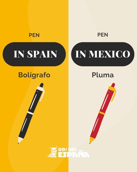 Spain Spanish vs. Mexican Spanish 🇪🇸🇲🇽 Mexican Spanish Phrases, Phrases In Spanish, Spanish Tips, Languages Learning, Spanish Words For Beginners, Spanish Practice, Mexican Spanish, Learning Spanish Vocabulary, Language Families