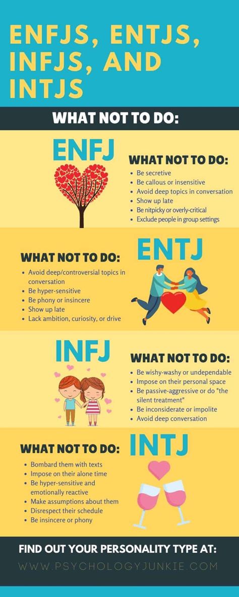 Enfj And Intj Friendship, Intj Relationships Match, Enfj Entj Relationship, Intj Enfj Relationship, Enfj And Intj Relationship, Enfj And Infj Relationship, Entj And Intj Relationship, Infj X Entj Love, Entj And Infj Relationship