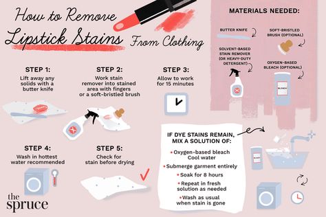 How to Remove Lipstick Stains From Clothing Remove Lipstick From Clothes, Removing Lipstick Stains, Colored Lipstick, Remove Oil Stains, Stain On Clothes, Oil Based Stain, Lipstick Stain, Kissable Lips, Dishwasher Soap