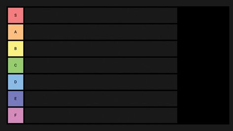 Tier List Template, About Blank, Minecraft Designs, List Template, Random Stuff, Minecraft, I Hope, Collage, Halloween