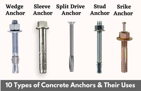 What Do Concrete Anchors Do? A Concrete Anchors are Join concrete with other types of objects like metal, wood, plastic, machinery, and even more concrete elements. The Types of Concrete … 10 Types of Concrete Anchors | Anchor Bolts For Concrete | 10 Best Anchors For Concrete | Concrete Anchor Types Read More » Anchor Bolts For Concrete, Concrete Elements, Grey Water System, Workstations Design, Hanging Tv, Basic Computer Programming, Concrete Anchors, Types Of Concrete, Framing Construction