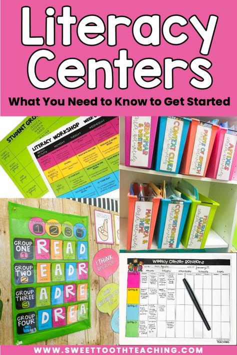 Literacy Workstations First Grade, Literacy Rotations First Grade, Kindergarten Reading Centers Setup, Esl Stations Literacy Centers, Kindergarten Literacy Centers Rotation, Literacy Group Activities, Grade 2 Literacy Centers, Small Group Classroom Setup, 1st Grade Literacy Centers