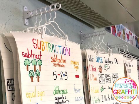 Anchor Charts Display Ideas, Hanging Charts In Classroom, How To Hang Anchor Charts In Classroom, Hanging Anchor Charts In Classroom, Hanging Anchor Charts, Charts For Classroom Decoration, Middle School Anchor Charts, Anchor Chart Display, Organization Classroom