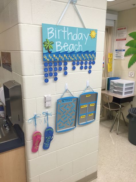 Surf Classroom Theme, Beach Theme Classroom Decorations, Ocean Theme Birthday Board, Beach Theme Hallway School, Classroom Beach Theme, Birthday Beach Theme, Ocean Theme Classroom Birthday Bulletin, Beachy Classroom, Beach Classroom Theme