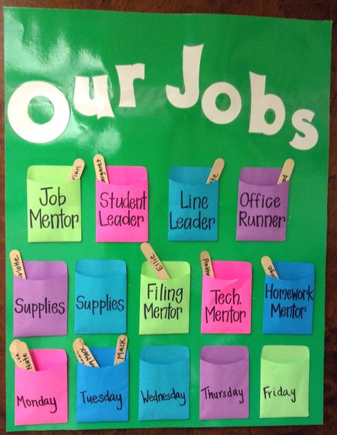 Classroom Jobs Reward Chart Ideas For Classroom, Job Charts For The Classroom, Class Jobs Chart, Class Rules Display, Student Job Chart, Class Jobs Display, Middle School Classroom Themes, Art Classroom Rules, Classroom Jobs Board