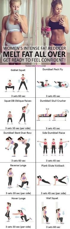 #womensworkout #workout #femalefitness Repin and share if this workout helped you melt fat all over! Click the pin for the full workout. Full Workout, Belly Fat Workout, Body Fitness, Diet Keto, Motivation Fitness, Fat To Fit, Core Workout, Get In Shape, Fitness Diet