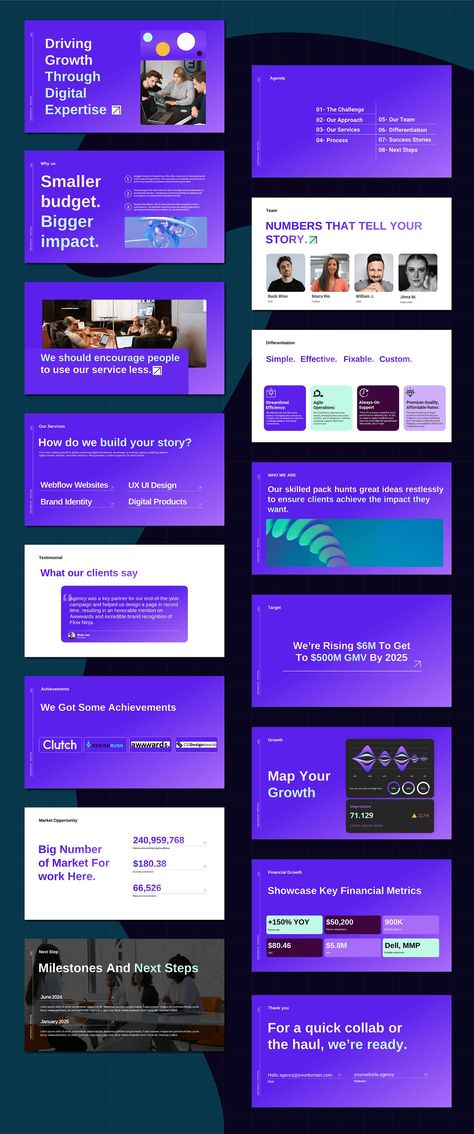 Digital Marketing Agency Presentation Template Design :: Behance Agency Presentation, Presentation Template Design, Ad Agency, Microsoft Powerpoint, Presentation Template, Digital Marketing Agency, Marketing Agency, Presentation Templates, Microsoft