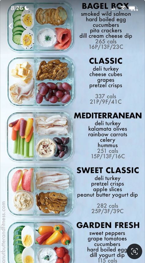 Snack Prep Ideas, Snack Boxes Healthy, Box Snack, Meal Prep Snacks, Healthy Lunch Snacks, Snack Prep, Healthy Lunch Meal Prep, Healthy School Lunches, Easy Healthy Meal Prep