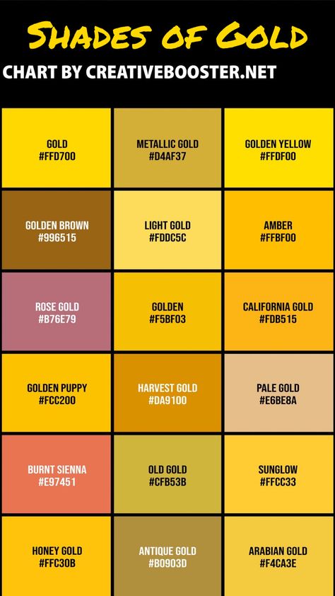 Dti Gold Color Codes, Types Of Gold Colors, Dress To Impress Gold Color Code, Gold Colour Code, Dti Gold Hex Codes, Gold Color Code, Gold Hex Code, Dti Hex Colour Codes Gold, Copper Hex Code