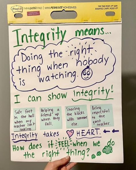 Integrity Poster Ideas, Classroom Norms Chart, Integrity Bulletin Board Ideas, Generosity Activities For Kids, Integrity Activities, Junior High Classroom Decor, Community Building Activities Classroom, Generosity Activities, Teaching Ethics