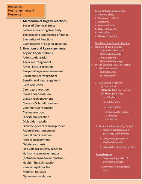 name reaction Naming Reactions Class 12, Name Reactions Organic Chemistry, Organic Chemistry Cheat Sheet, Chemistry Class 12, Organic Reactions, Chemistry Posters, Chemistry Education, Chemical Bond, Chemistry Class