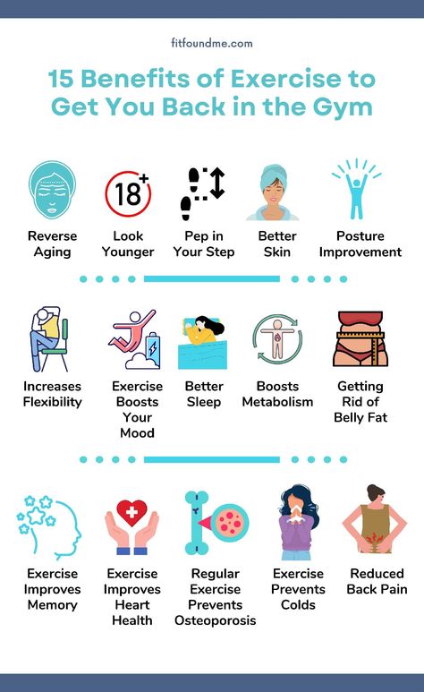 If you're thinking about weight loss and working on your fitness goals, it can be overwhelming to get in the habit of getting back in the gym or doing home workouts. There are many benefits of exercising beyond losing weight and feeling better overall. I rounded up 15 benefits of exercise that will help motivate you to start working out. Tap the pin for detailed explanations. how to lose weight | fitness tips Morning Workout Motivation, Start Working Out, Benefits Of Exercise, Feeling Better, Home Workouts, Lose 50 Pounds, Gym Workout Tips, Better Health, Morning Workout