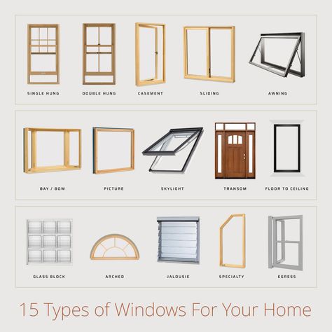 Wondering how to choose the best window for your home? Check out our article on The 15 Types of Windows for Your Home. Different Types Of Windows Style, Window Styles For Homes Exterior, Types Of Windows Style, Picture Windows Exterior, Types Of Windows, Interior Design Basics, Window Brands, Modern Bungalow House Design, Window Designs