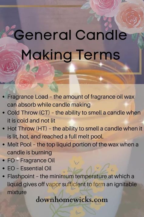 Lampshades Diy, Essential Oil Candle Recipes, Homemade Candle Recipes, Business Candle, Candle Scents Recipes, Candle Making For Beginners, Candle Making Recipes, Handmade Candles Diy, Diy Candle Making