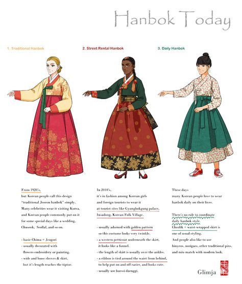 Hanbok Today by Glimja on DeviantArt Dynasty Clothing, Hanbok Traditional, Joseon Dynasty, Modern Hanbok, Korean Traditional Dress, Korean Hanbok, Korean Traditional, Korean Dress, Asian Outfits