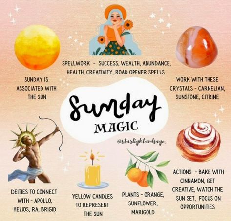 Sunday Magick, Road Opener Spell, Yellow Candles, Ethical Shopping, Meals In A Jar, Crystal Shop, Crystals