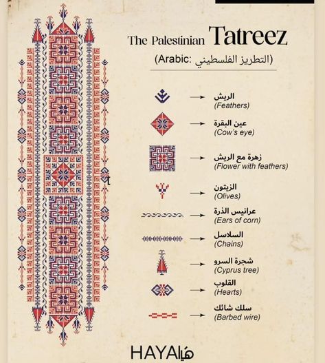 Middle Eastern Embroidery, Tatreez Wallpaper, Islamic Embroidery Pattern, Cross Stitch Book Cover, Tatreez Tattoo, Arabic Embroidery Design, Keffiyeh Tattoo, Arab Embroidery, Tatreez Pattern Design