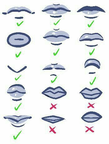 Mouth Drawing, Body Drawing Tutorial, Drawing Expressions, Guided Drawing, Art Tutorials Drawing, 영감을 주는 캐릭터, Digital Art Tutorial, Drawing Base, Art Inspiration Drawing