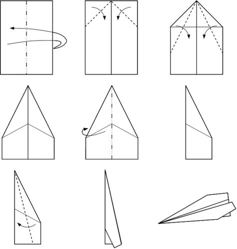 How to Make a Classic Dart Paper Airplane Aeroplane Party, Paper Airplanes Instructions, Best Paper Plane, Paper Activities, Origami Paper Plane, Paper Airplane Template, Pep Club, Origami Plane, Origami Airplane