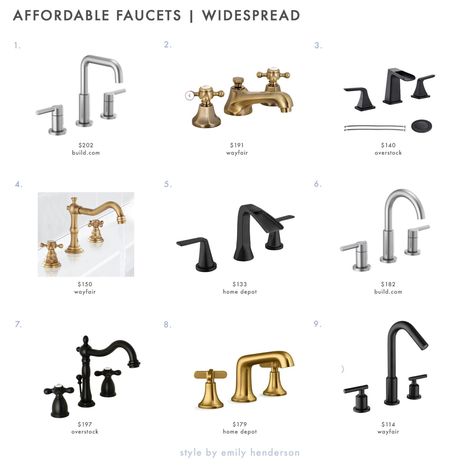 Amber Interiors Bathroom, Bathroom Sink Fixtures, Best Bathroom Faucets, Farmhouse Bathroom Sink, Wall Mount Bathroom Faucet, Timeless Bathroom, Faucet Design, Vanity Faucet, Emily Henderson