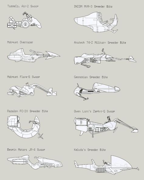 Swoop - Wookieepedia, the Star Wars Wiki Star Wars Ships Spaceships, Speeder Bike Star Wars, Star Wars Speeder Bike, Star Wars Speeder, Star Wars Infographic, Hover Bike, Star Wars Ships Design, Speeder Bike, Star Wars Spaceships