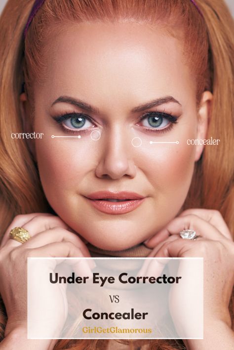 How To Set Under Eye Concealer, Eye Corrector Concealer, Best Eye Concealer For Older Women, Pink Color Corrector, Color Corrector Makeup, Best Color Corrector, Under Eye Color Corrector, Under Eye Corrector, Eye Corrector