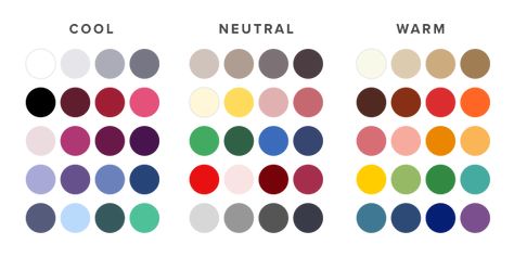 Determine your Undertone & Overtone (Once and for All!) | Simplified Wardrobe Mail Colors For Cool Skin, Neutral Skintone Outfit, Cool Undertone Palette, Outfits For Cool Undertones, Colour Palette For Neutral Skin Tone, Colour For Neutral Undertone, Clothing Colors For Cool Skin Tones, Neutral Undertones Clothes, Color Palette For Neutral Undertone