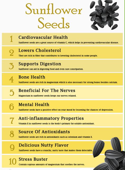 Seeds Benefits Health, Benefits Of Sunflower Seeds, Sunflower Seeds Benefits, Seeds Benefits, Healthy Bones, Holistic Nutrition, Sunflower Seed, Health Eating, Cardiovascular Health