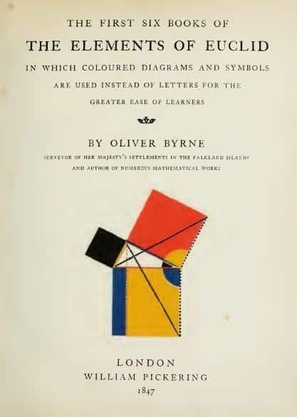 Classic book on geometry The Elements of Euclid - Free PDF Euclidean Geometry, Victorian Books, Sometimes I Wonder, University Of Toronto, Library Of Congress, Classic Books, Design Graphique, Data Visualization, Rare Books