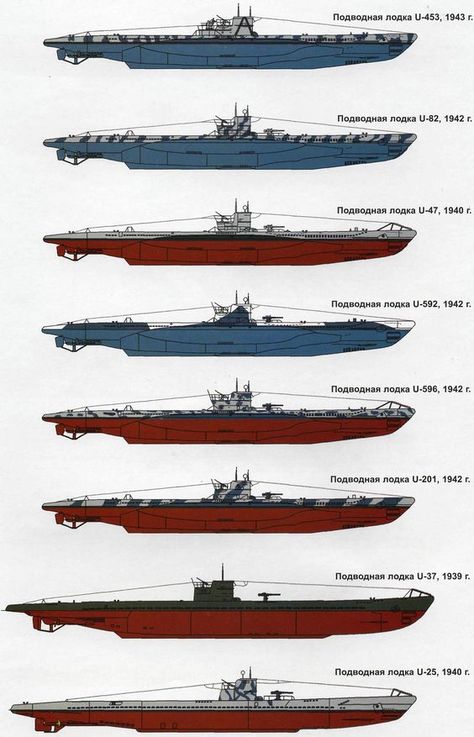 U-Boats ~ (U-82 1942) > (U-47 1940) > (U-592 1942) > (U-596 1942) > (U-201 1942) > (U-37 1939) > (U-25 1940) ~ BFD Russian Submarine, Titanic History, Image Moto, German Submarines, Nuclear Submarine, Us Navy Ships, The United States Of America, Tanks Military, Navy Ships