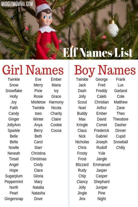 Elf on the shelf Name List Printable. Printable list of Elf on the Shelf Name ideas. #elf #elfontheshelf #printable #midgetmomma #kids Names For Elf On The Shelf Girl, Christmas Names Ideas, Elf On The Shelf Names Girl, Elf Names Girl, Elf Name Ideas, Elf On Shelf Names, Girl Elf Names, Elf On The Shelf Names, Snowflakes Ideas