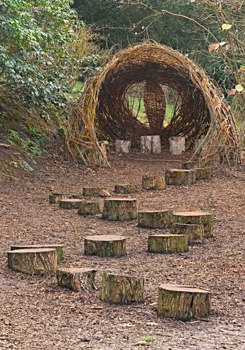 Nature Scape Playground, Large Outdoor Games Diy, Outdoor Sensory Area Play Spaces, Woodland Play Area, Whimsy Woods, Sensory Trail, Clubhouse Ideas, Sensory Space, Natural Play Spaces