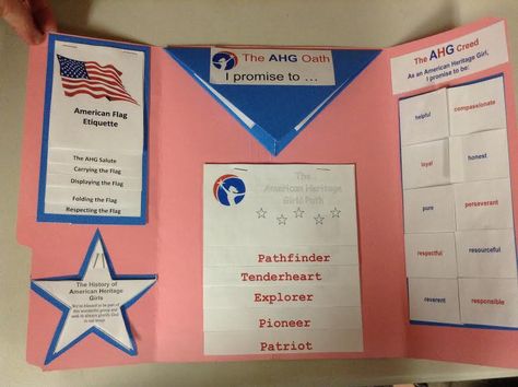 'Joining Award' Lapbook - inside Ahg Badge Presentation Ideas, Ahg Joining Award, Ahg Flag Badge, Ahg Tenderheart Badges, American Heritage Girls Ahg Explorers, Ahg Pathfinders, American Heritage Girls Pathfinders, American Heritage Girls Ahg, Trail Life Usa