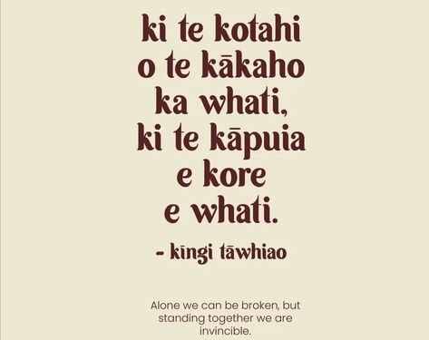 Maori Quotes, Maori Sayings, Moko Kauae, Hawaii Language, Te Reo Maori Resources, Business Marketing Design, Maori Words, Maori Culture, Inspirational Speeches