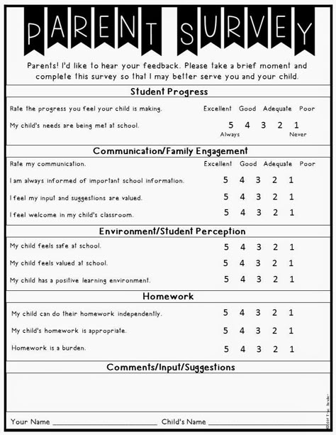 The Bender Bunch: Do You Survey Parents On Your Performance? Parent Questionnaire Elementary, Parent Questionnaire Preschool, Parent Documentation Form, Fun Conference Ideas, Prek Conferences, Parent School Partnerships, Parent Teacher Documentation Form, Teacher Documentation, Parent Teacher Conference Forms