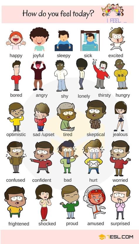 Adjectives In English, Ell Activities, Common Adjectives, List Of Adjectives, English Adjectives, Vocabulary English, Learning English For Kids, Conversational English, English Vocab