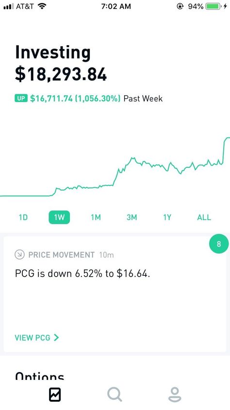 Robinhood Investing, Stocks Investing, Hair Ingredients, Thomas Wayne, Investing Apps, Star Overlays, Money Vision Board, Btc Trading, Paypal Money