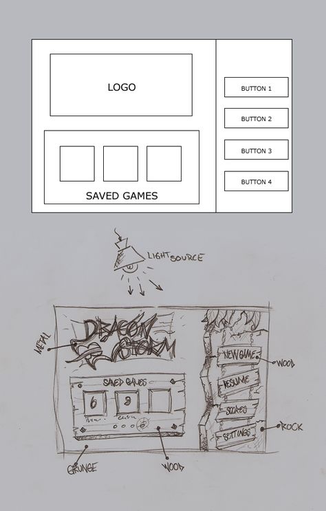 How to Make a Menu Interface for a Fantasy Themed iPhone Game - Tuts+ Design & Illustration Tutorial Game Wireframe, Main Menu Game Ui, Game Menu Design, Game Interface Design, Menu Layout, Book Reading Journal, Manual Design, Bullet Journal Ideas Templates, Illustration Tutorial