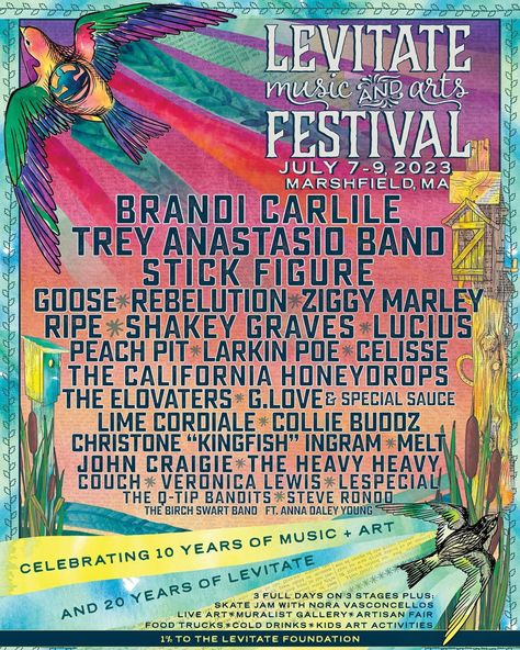 Levitate Music Festival, Shakey Graves, Festival Banner, Trey Anastasio, The Get Down, Ziggy Marley, City Winery, Brandi Carlile, Funk Music