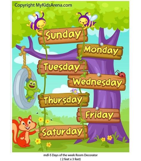 Days Chart Preschool, Class Charts Ideas, Play School Decor Ideas, Lkg Class Decoration Ideas, School Wall Decoration Ideas, Preschool Wall Decoration Ideas, Nursery Class Decoration, Classroom Walls Paint, School Wall Decoration